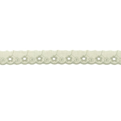 Dantela Madeira Bumbac 25 mm - Khaki